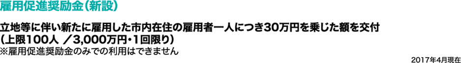 雇用推進奨励金